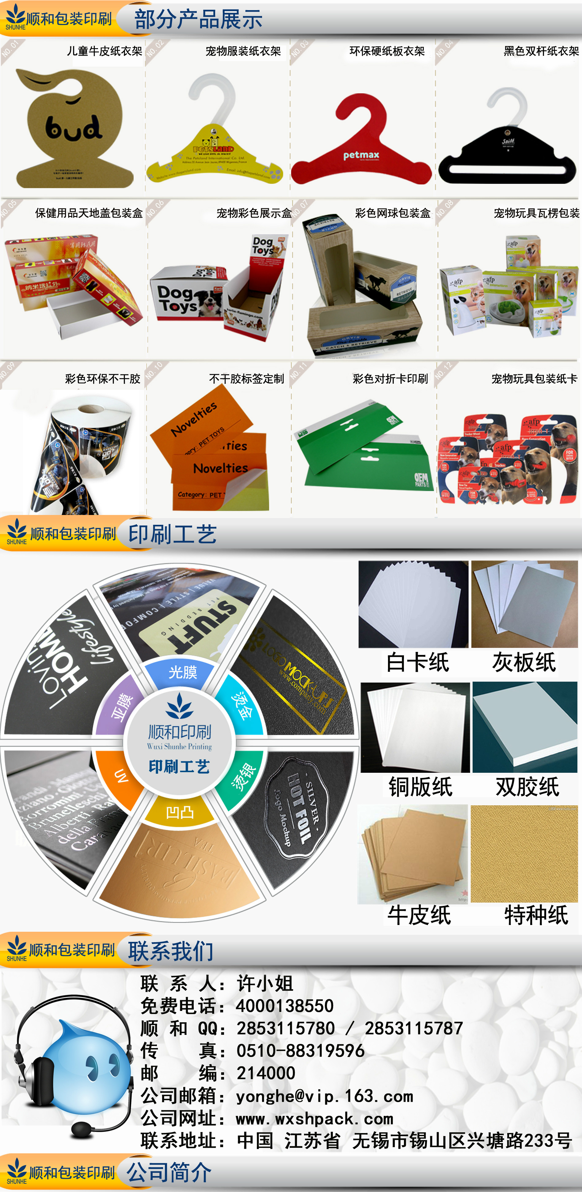 02 包裝盒底部的產品信息